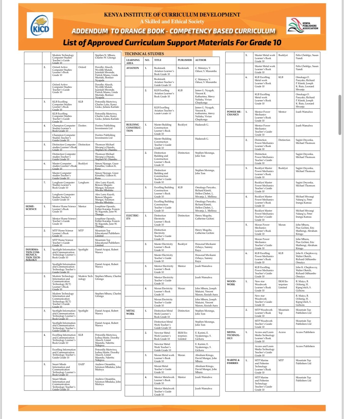 KICD Releases New Grade 10 Textbooks – Check the Full List - The Lower ...